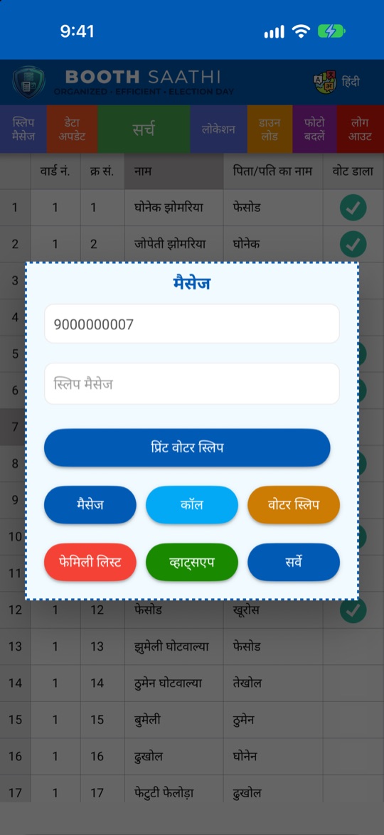 Voter actions